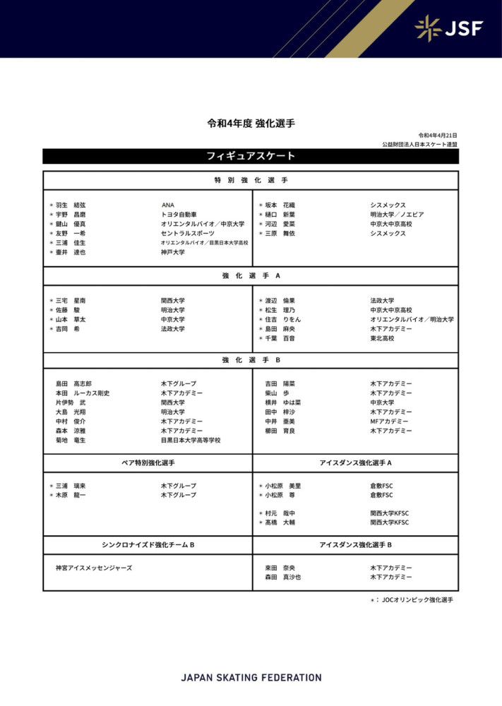 现在阿森纳的首要目标是布伦特福德前锋伊万-托尼。